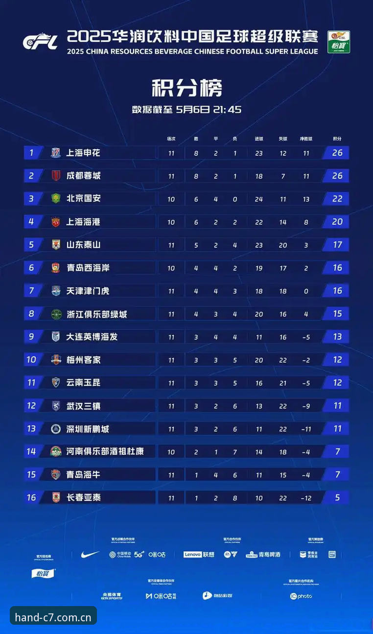 C7娱乐平台赛事对比评测：深度解析“手心的温度”体验升级逻辑