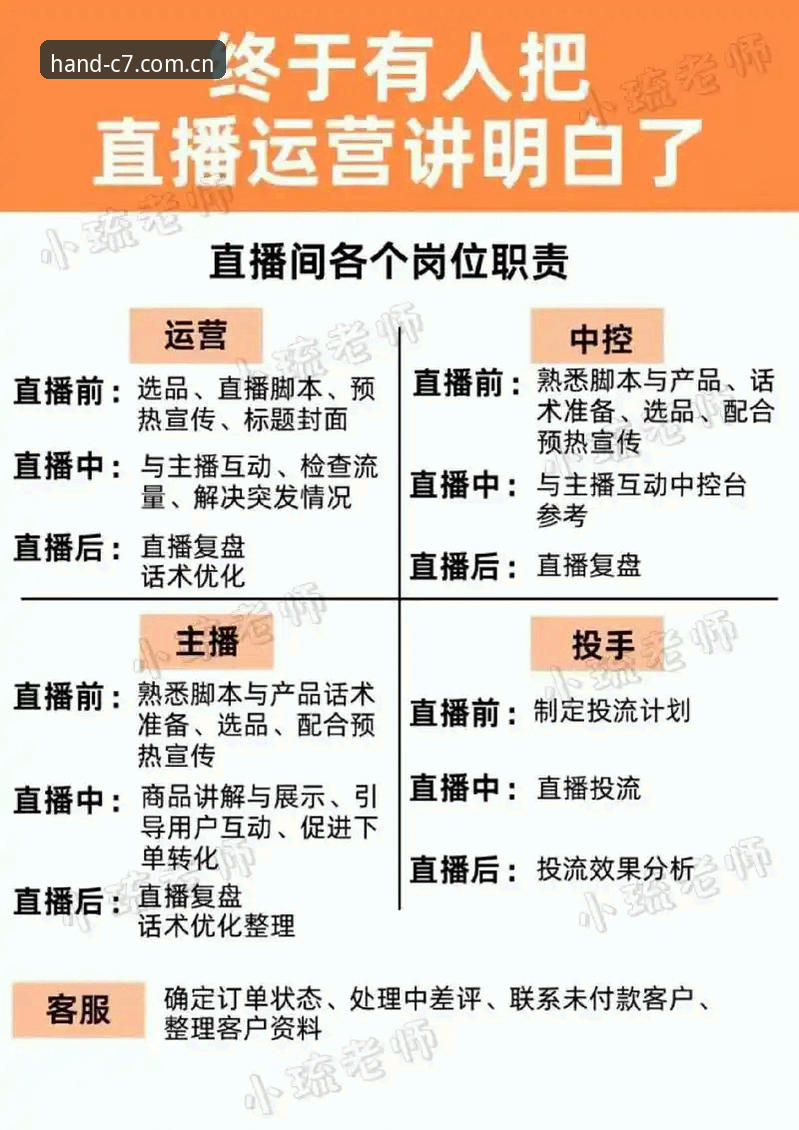 为什么老玩家都在找类似C7的直播平台？这些使用技巧八成的人没摸透