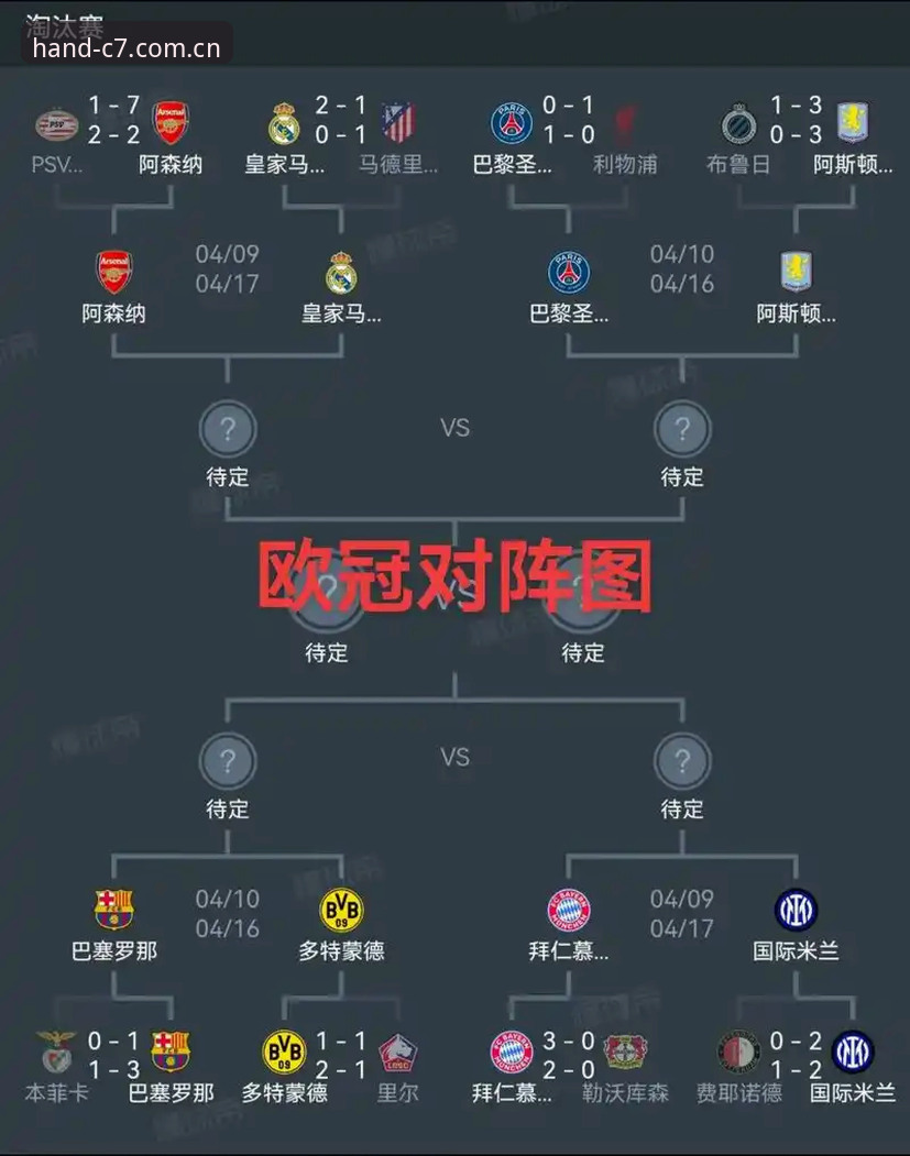 欧联杯决赛复盘完整指南：维拉3-0弗赖堡背后的赛事数据观察